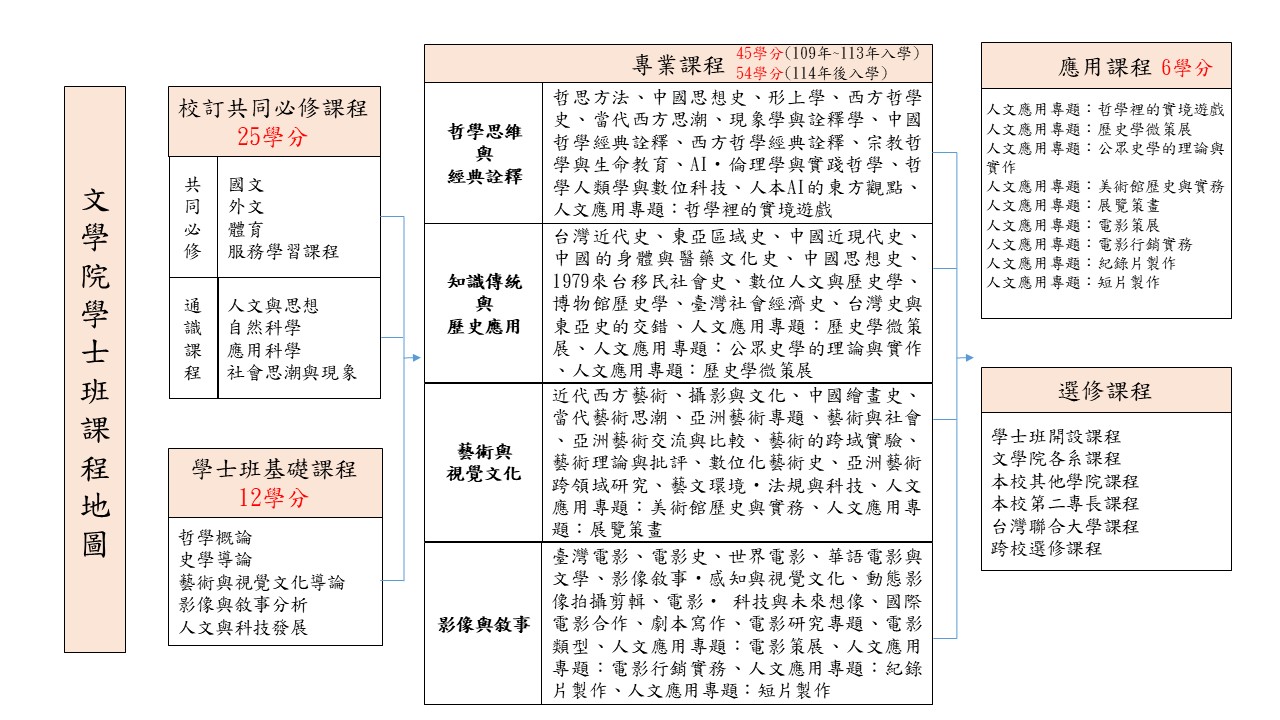這是一張圖片